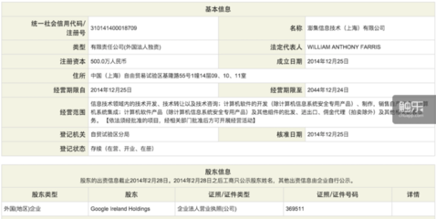 Google在上海自贸区注册独资公司 Google Play入华更进一步，但拍卖业务前景待考